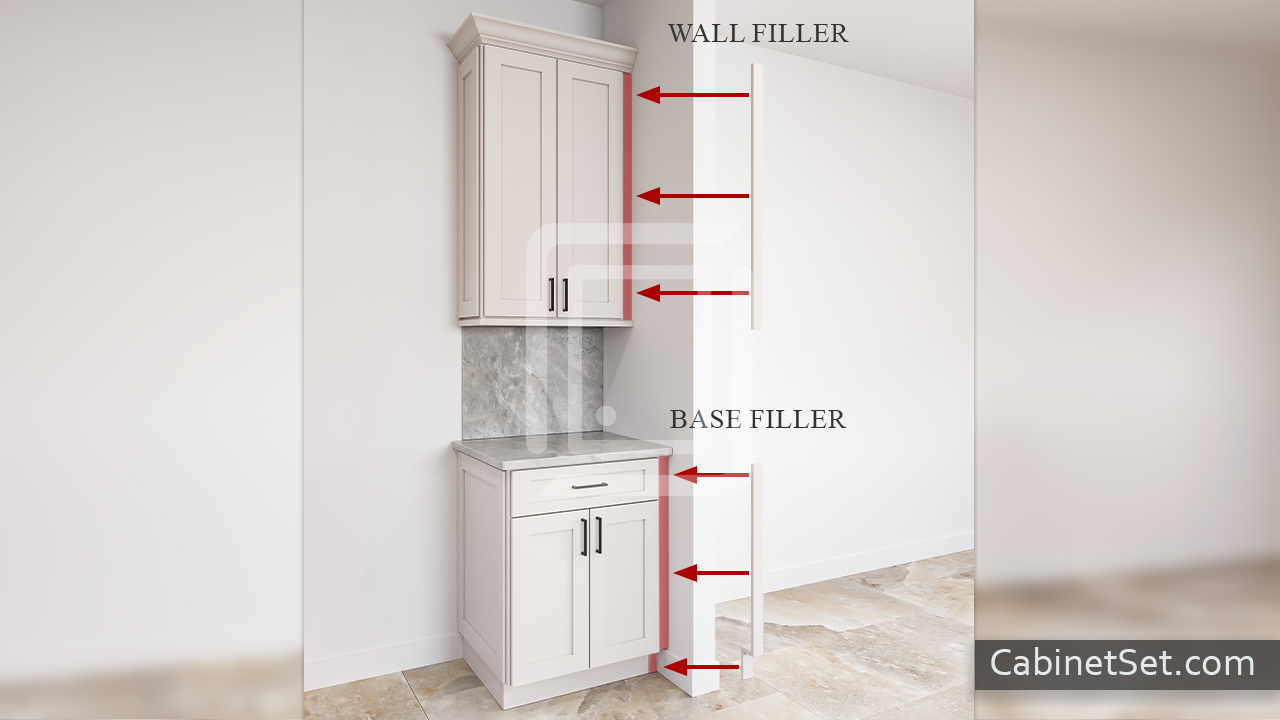 Base and Wall Fillers