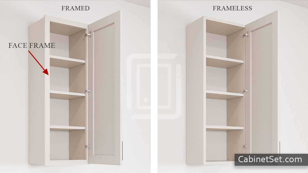 Framed vs Frameless Cabinets