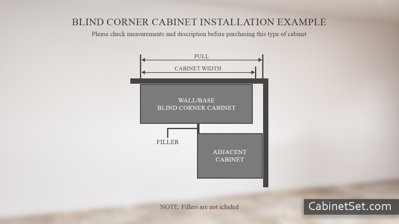 Wall and Base Blind Cabinets